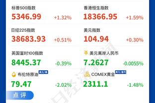 阿森纳客战富勒姆首发：哈弗茨解禁，恩凯提亚先发，津琴科伤缺